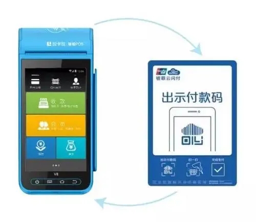 關(guān)于POS機(jī)刷卡消費(fèi)的那些事，您知道嗎？