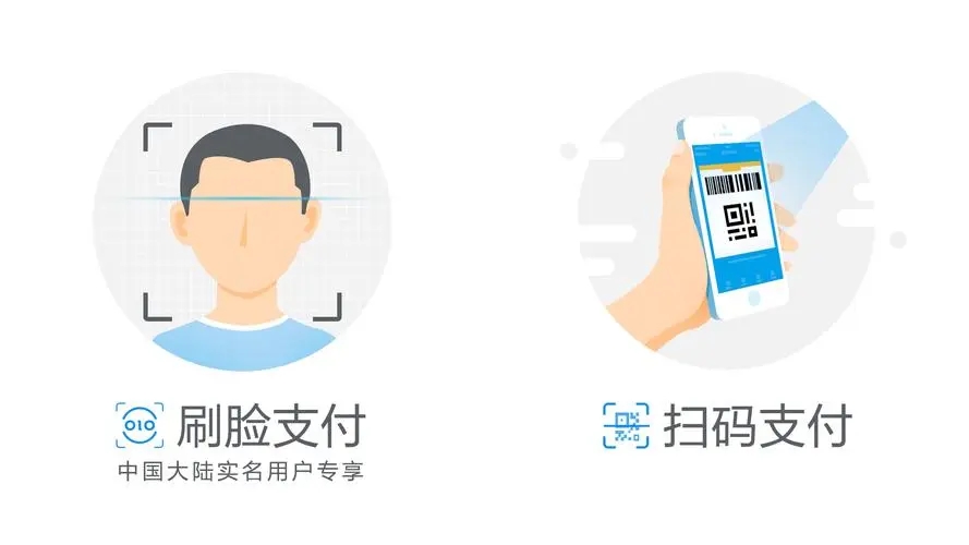 刷臉支付對新零售有什么重要意義？