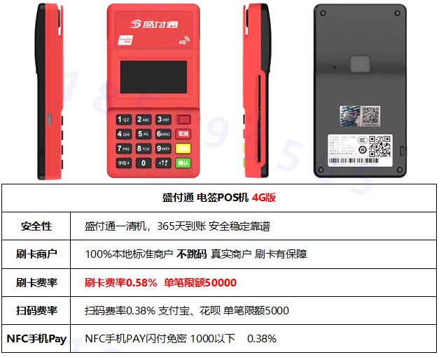 如何使用線上POS機(jī)？ 